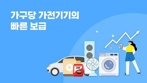 가구당 가전기기의 빠른 보급
